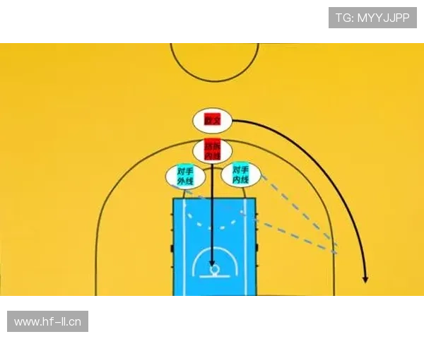 康利挡拆牵制约基奇式内线提升空位三分率比上季更佳